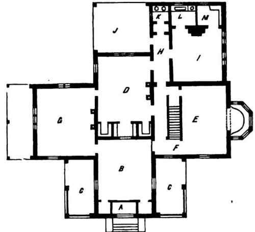 Designs In Rural Architecture No II An Ornamental  150066