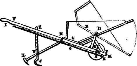General aspect of the barrow.