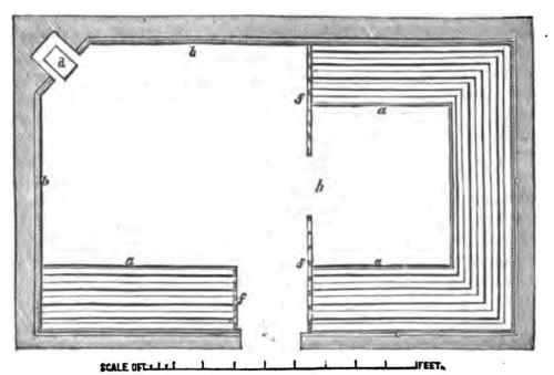PLAN OF MR. MOORMAN 8 FRUIT ROOM.