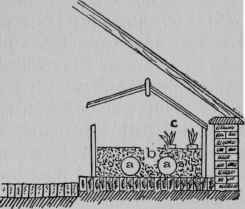 A Propagator.