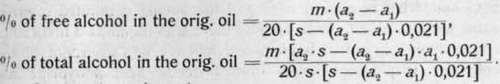 Acetylation 226