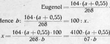 Phenol Determination 232