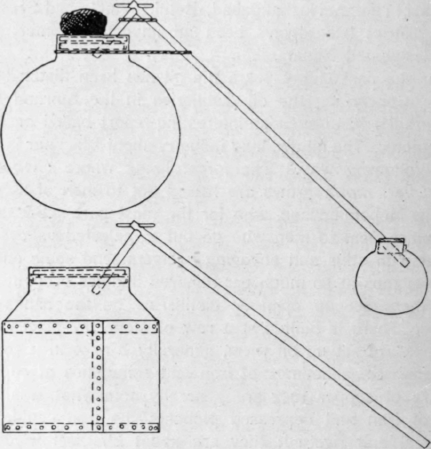 Fig. 19. Copper (above) and iron (below) still for palmarosa oil.