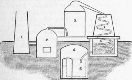 Fig. 28. Floor plan.