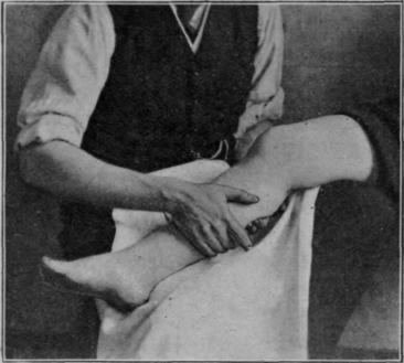 Fig. 9. Kneading. First position