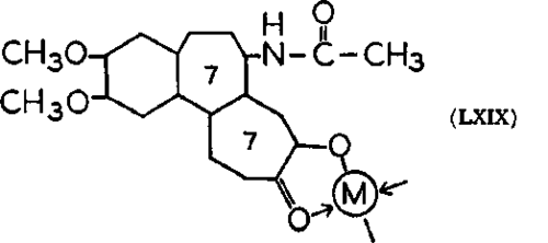 Natural Products 61