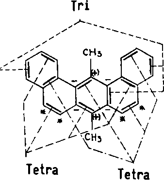 9:10 Dimethyl 1:2:7:8 Dibenzanthracene