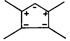 A twin formation appears in cyclopentane as a result of the alternate sign of adjacent carbons