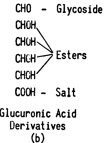 The bond of sulfuric acid in the organism can result in an ester and a salt