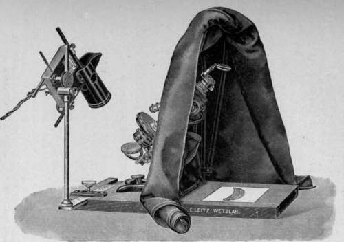 Drawing Apparatus.