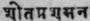 42. Sitaprasamana   Relieve sense of coldness.