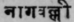 A Glossary Of Indian Plants Mentioned In Sanskrit  1188