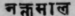A Glossary Of Indian Plants Mentioned In Sanskrit  1189