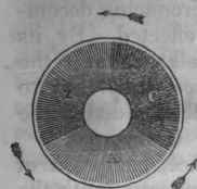 3 Electricity And Galvanism 4