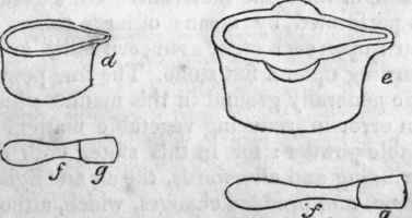 B Of The Mechanical Division Of Bodies 16