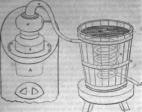 Of The Mechanical Division Of Bodies Part 6 30
