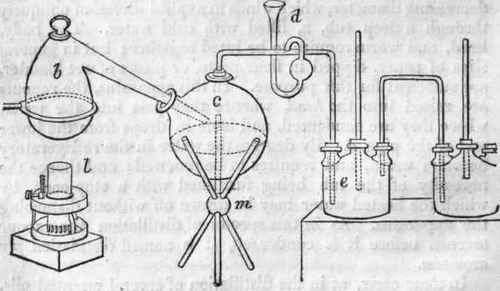 Of The Mechanical Division Of Bodies Part 6 31