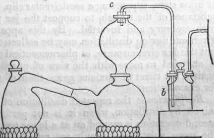Of The Mechanical Division Of Bodies Part 6 32