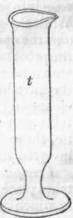 Of The Mechanical Division Of Bodies Part 9 38