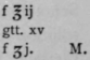 Signa 1187