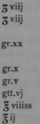 Signa 1421