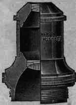 I Description of the Microscope 1106