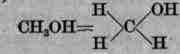I Fatty Series Paraffin Or Methane 1038