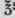 Embrocations And Liniments 672