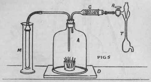 The Vacuum System