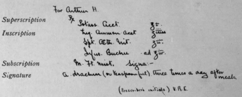 Prescription Writing 7