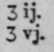 Pruritus 282