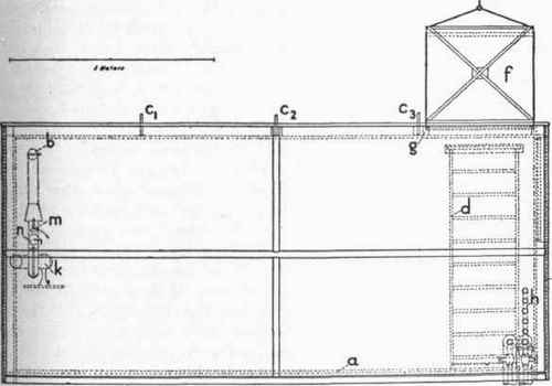 Cross section of group respiration chamber from west to east.