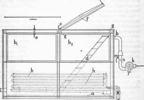 View of east end of group respiration chamber.