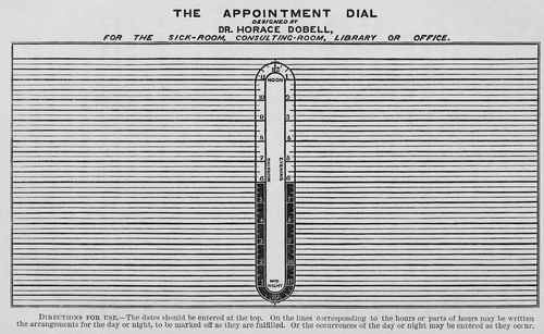 An Appointment Dial should be used in all Fevers, Inflammations, Surgical Cases, and other Acute Illnesses.