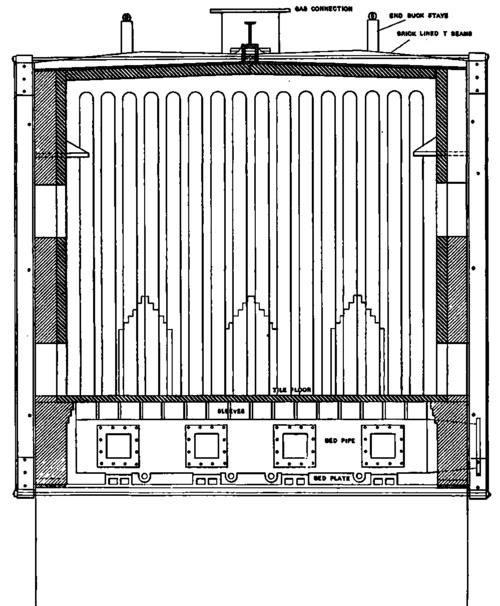 Iron pipe stove, Glendon type; transverse section.