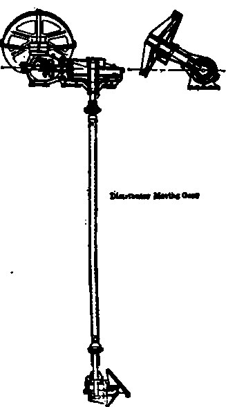 Rotating Gear for Distributor.