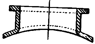 Table VI ConstructionOfModernLocomotive 92