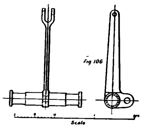 Table VI ConstructionOfModernLocomotive 95