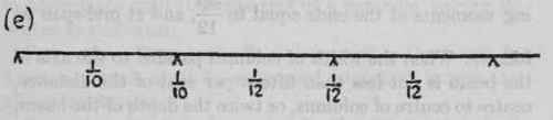 Section 15 Reinforced Concrete 6
