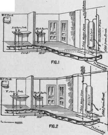 A Question Of Hot Water Circulation 321