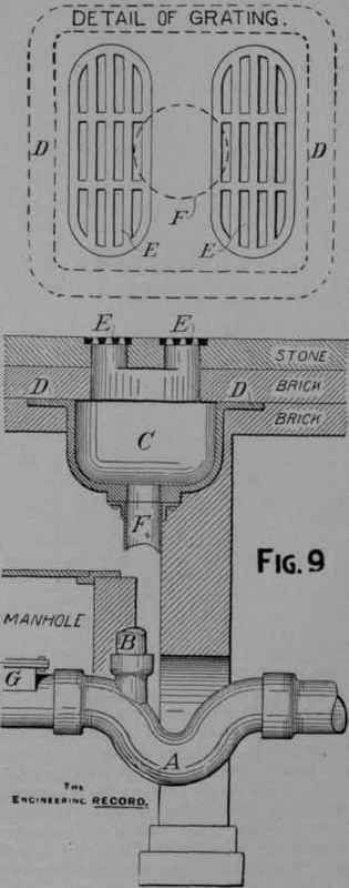 DRIP BOXES IN THE WALDORF HOTEL.