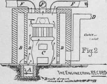 Drainage Blunders Chapter I 282