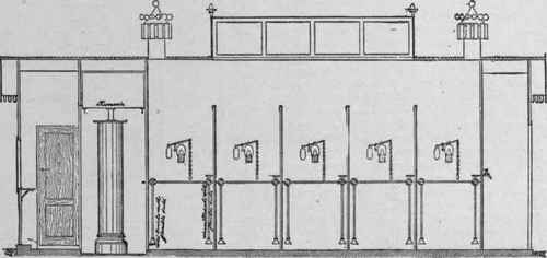 European Rain Baths 260