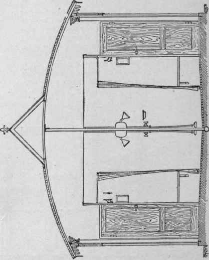 European Rain Baths 262