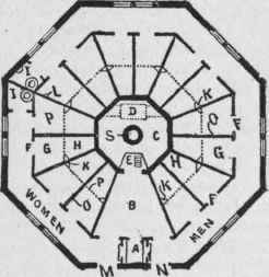 European Rain Baths 265