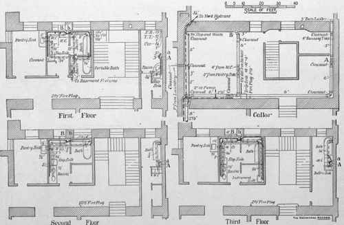 Fig. 5. PLUMBING IN A NEW YORK INFIRMARY.