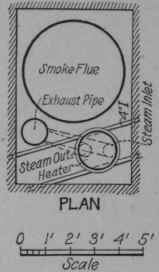 Hot Water And Cold Water Distribution 218