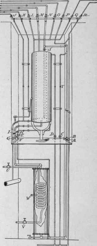 KITCHEN BOILER IN A NEW YORK CITY RESIDENCE.