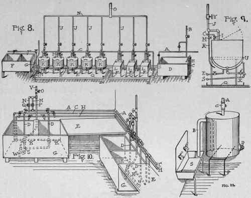 Kitchen And Scullery Systems 105