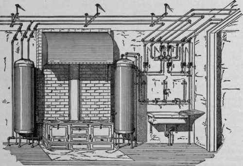 Kitchen Boilers In Residence Of George Vanderbilt  22